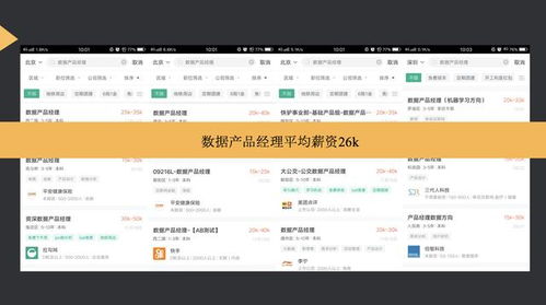 零經(jīng)驗(yàn)如何入門數(shù)據(jù)產(chǎn)品經(jīng)理 聚焦互聯(lián)網(wǎng)數(shù)據(jù)服務(wù)領(lǐng)域